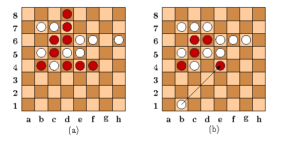 Initial Board and Moves