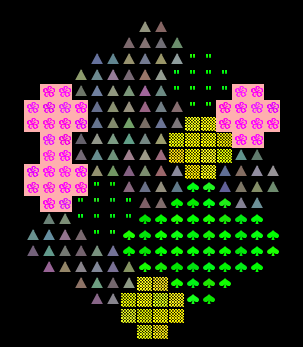 example world size 2